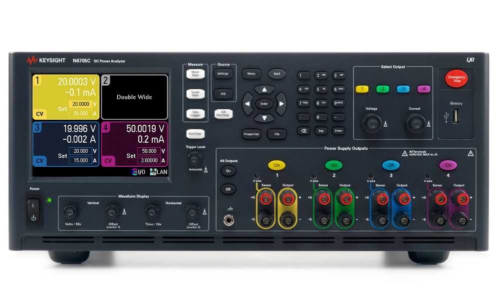 Analysers Analysers
