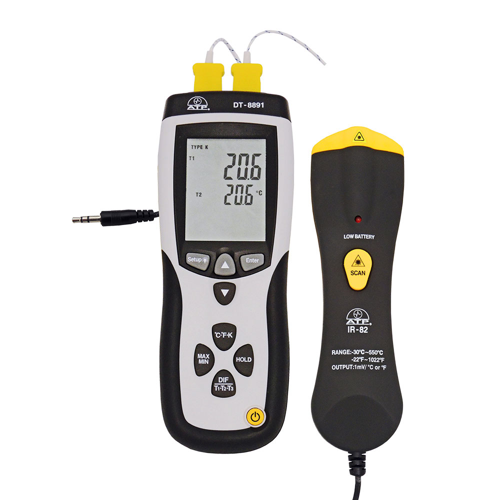 Handheld Test & Measurement Equipment