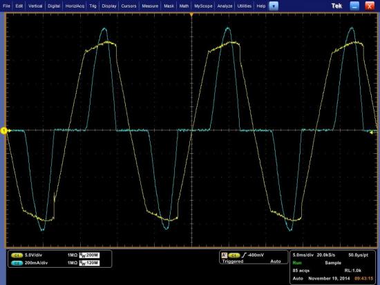 Load voltage and current waveforms of a switch mode power supply measured by the MSO5104B oscilloscope