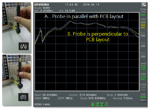 GW Instek GKT-008 probes do not have angle issues
