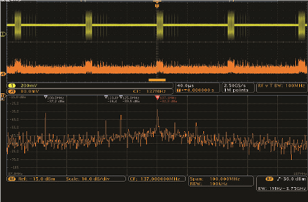 Example of EMI troubleshooting with synchronized and spectrum traces on an MDO4000C oscilloscope