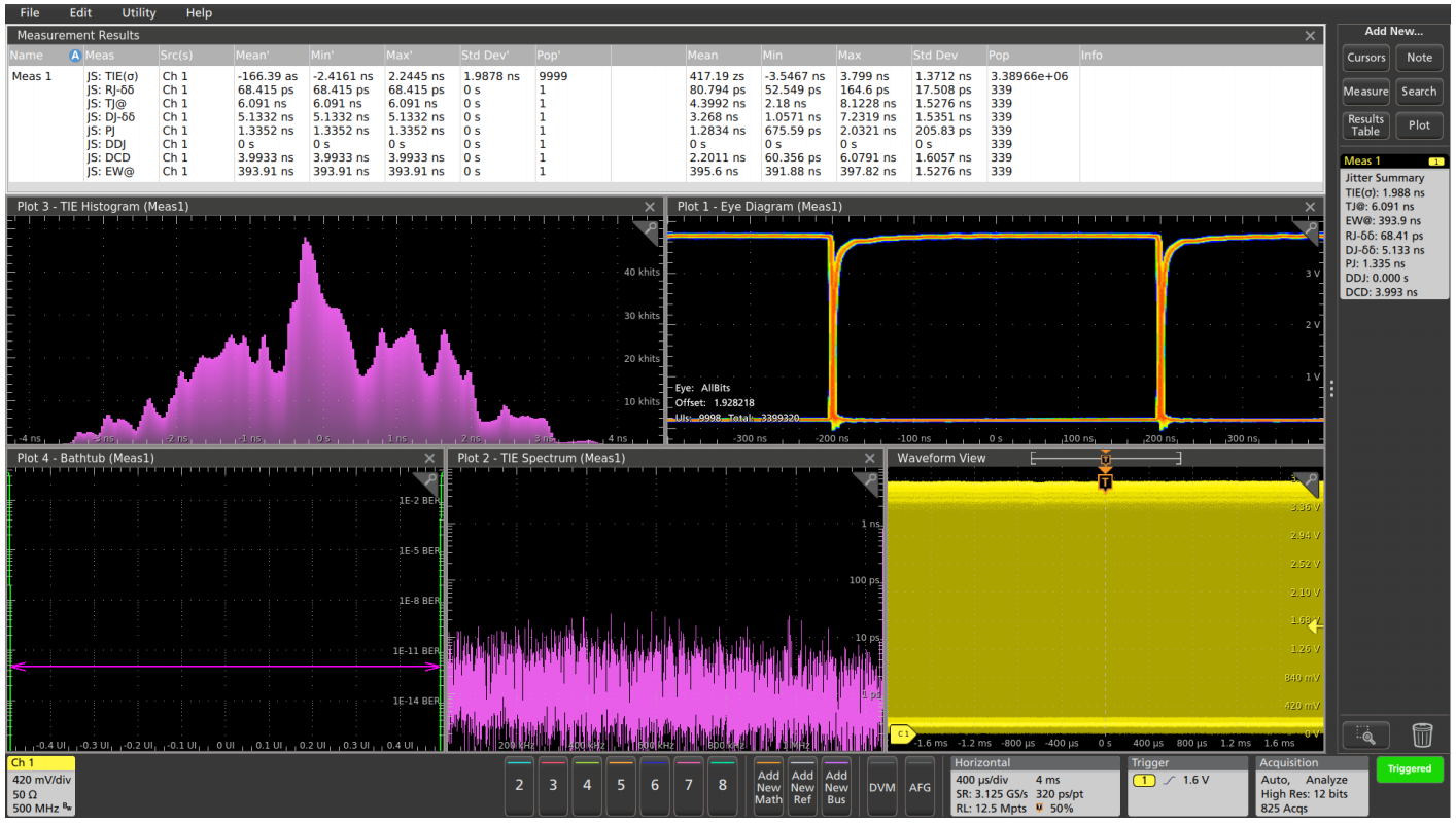 The 5 Series MSO Jitter Summary analysis of a 1.25 MHz clock.