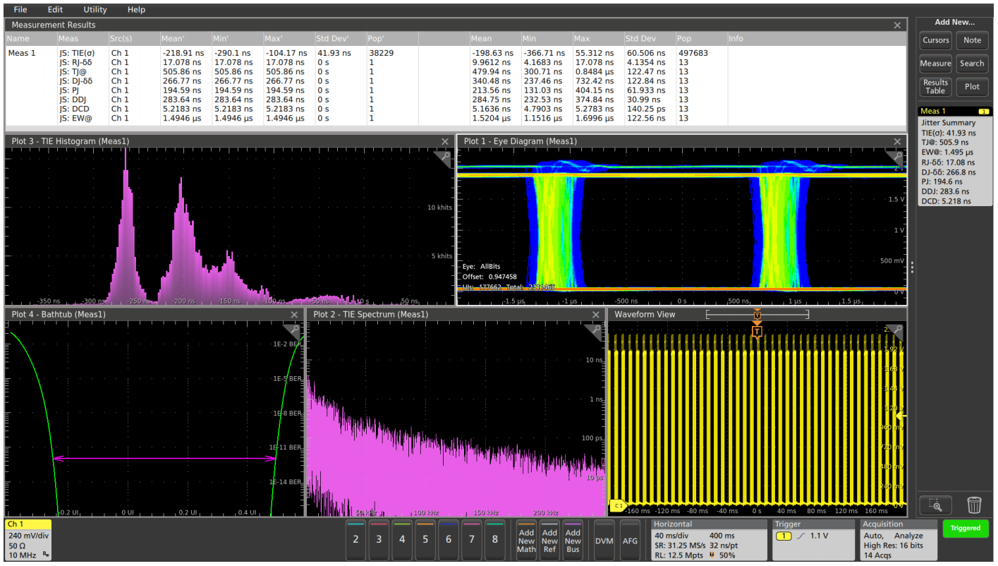 The 5 Series MSO Jitter Summary analysis of a differential CAN bus signal at the transmitter, showing wide eye opening. 