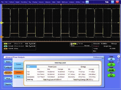 Here’s an example of switching and conduction losses as measured by an MSO5000B oscilloscope