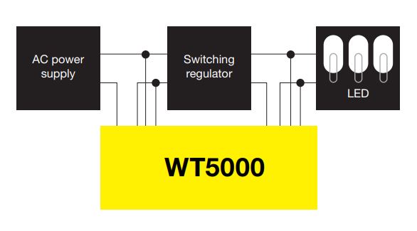 automotive drive circuit switching regulator
